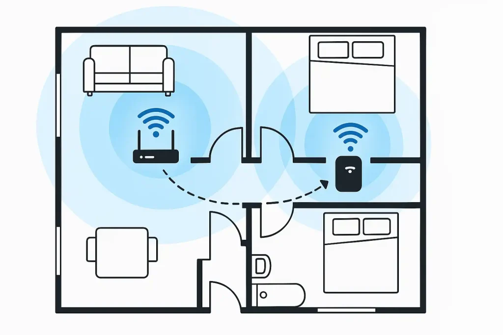 WLAN-Probleme Rigipswände verbessern – So geht stabiles Internet zuhause WLAN-Probleme Rigipswände verbessern – So geht stabiles Internet zuhause