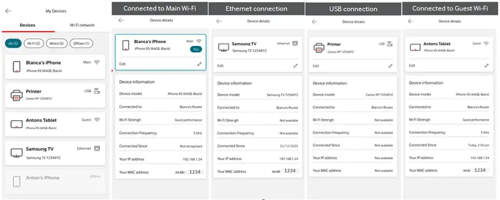 Vodafone Hub Wifi 7